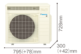 2.2～4.0（100V）kW カラー：ホワイト（5Y 7.5/1）